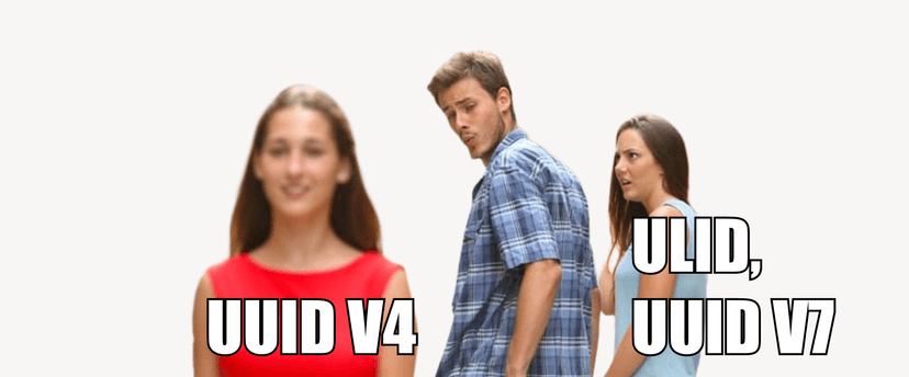 The Price of Utilizing Random UUID on Database Performance